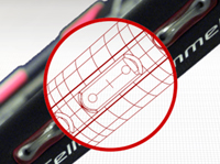 Grommet System